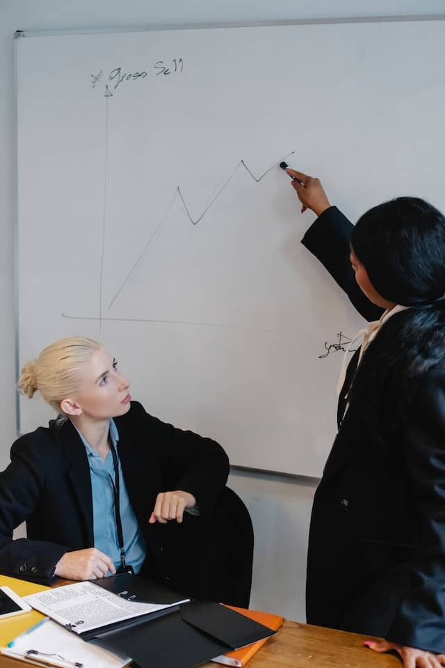 KPI´s: sus puntos clave y cómo aprovecharlos