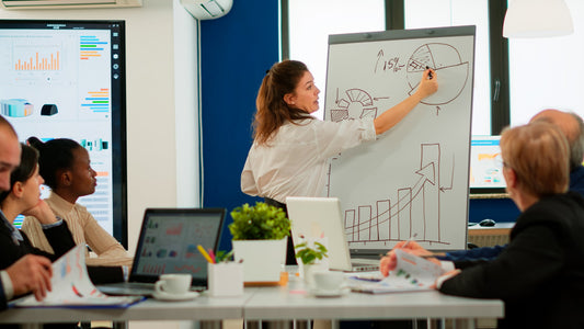Guía para crear metas empresariales usando la metodología SMART