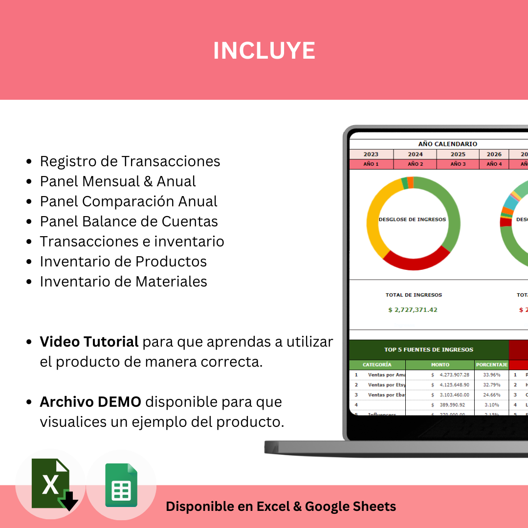 Seguimiento de Finanzas Para Negocios - Todo en uno