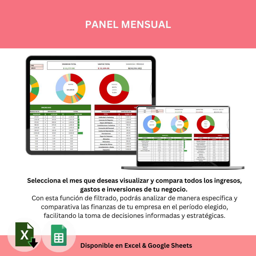 Seguimiento de Finanzas Para Negocios - Todo en uno