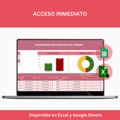 Seguimiento de Cuentas por Cobrar