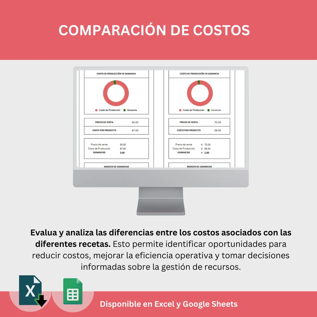 Calculadora de Costos de Recetas