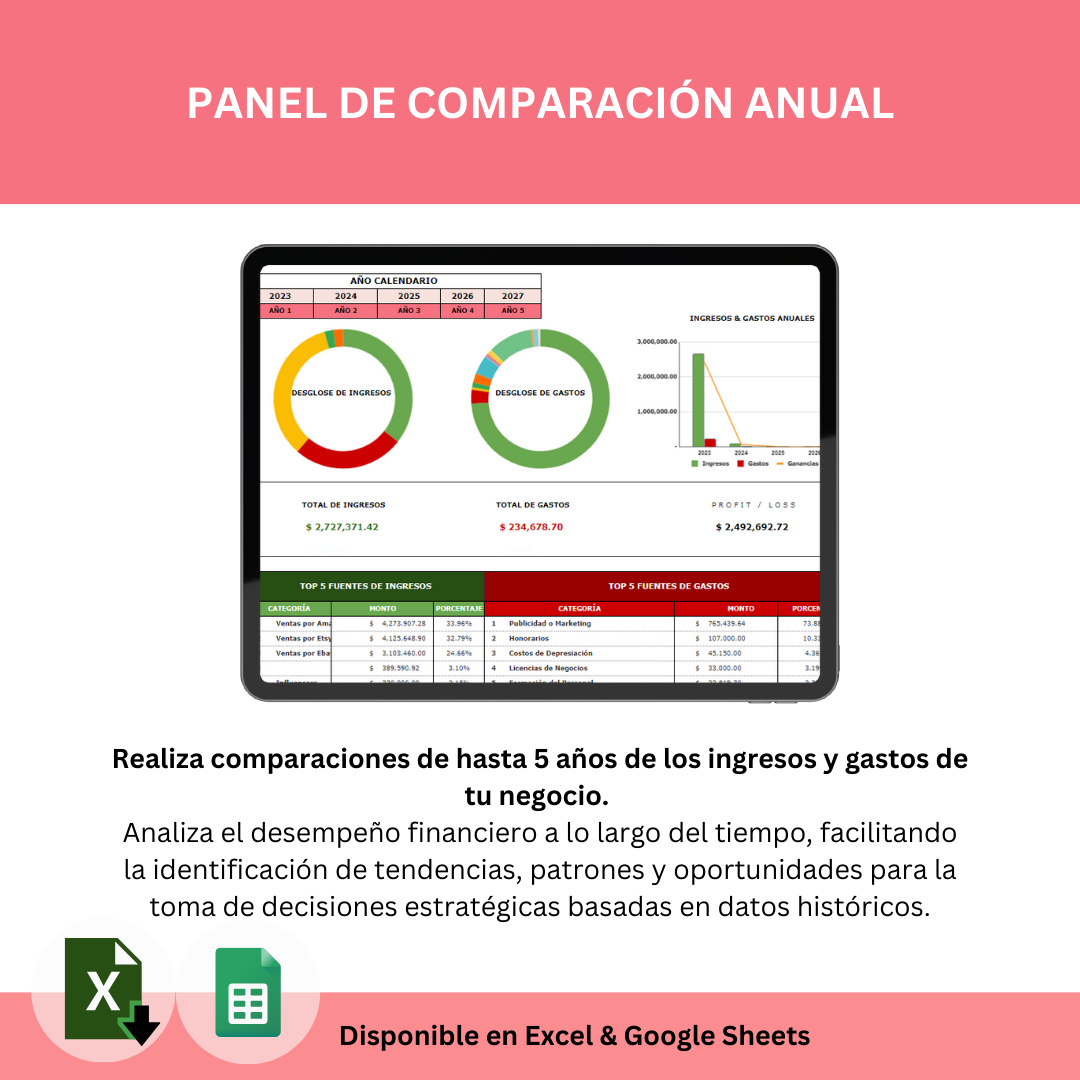 Seguimiento de Finanzas Para Negocios - Todo en uno