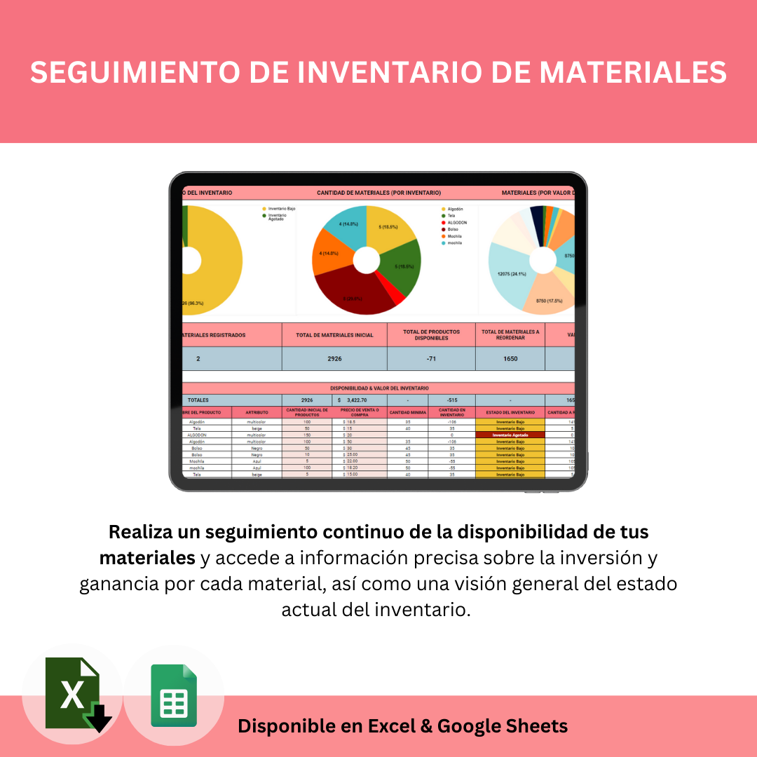 Seguimiento de Finanzas Para Negocios - Todo en uno