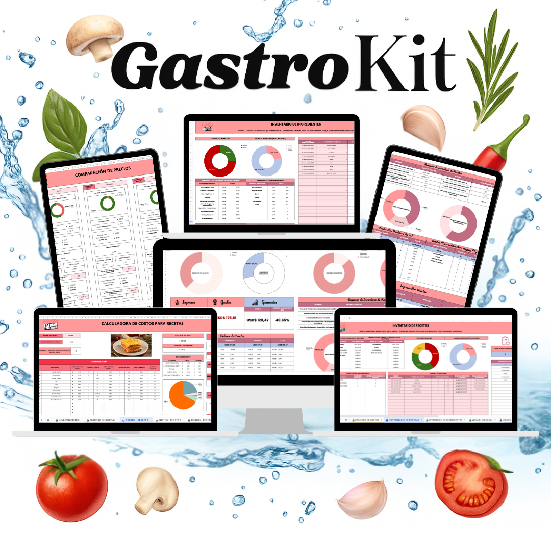 GastroKit: La receta secreta detrás de un negocio rentable