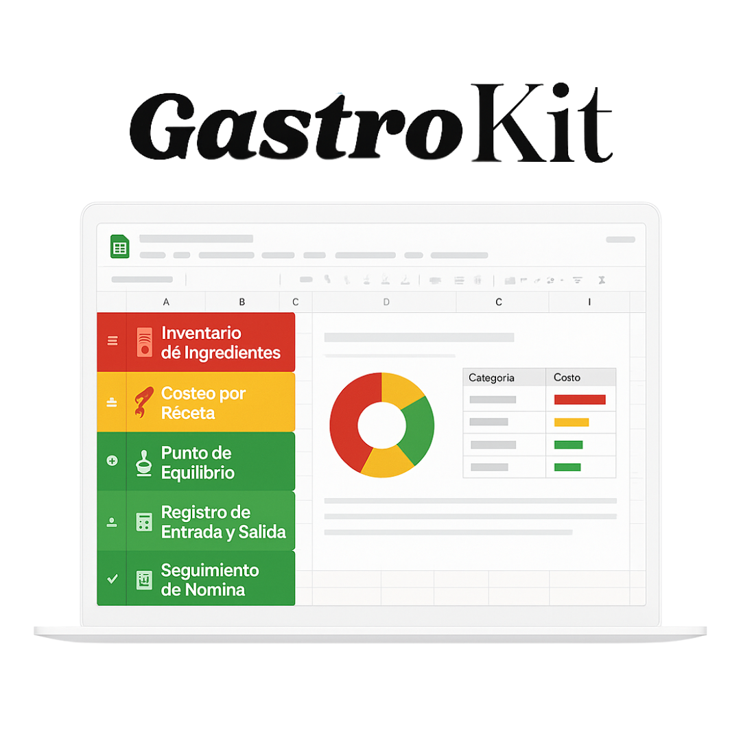 GastroKit: La receta secreta detrás de un negocio rentable