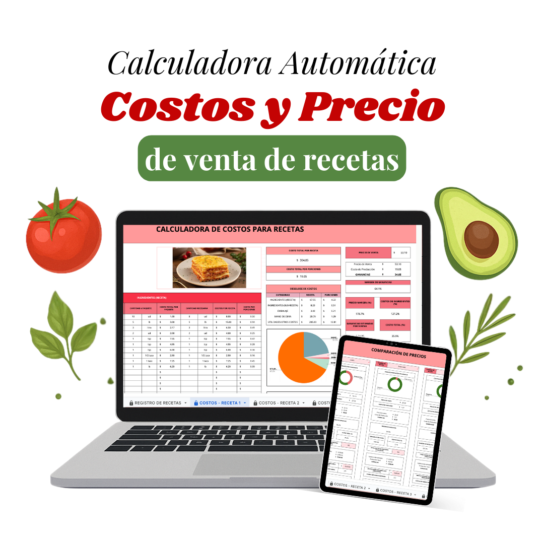 GastroKit: La receta secreta detrás de un negocio rentable