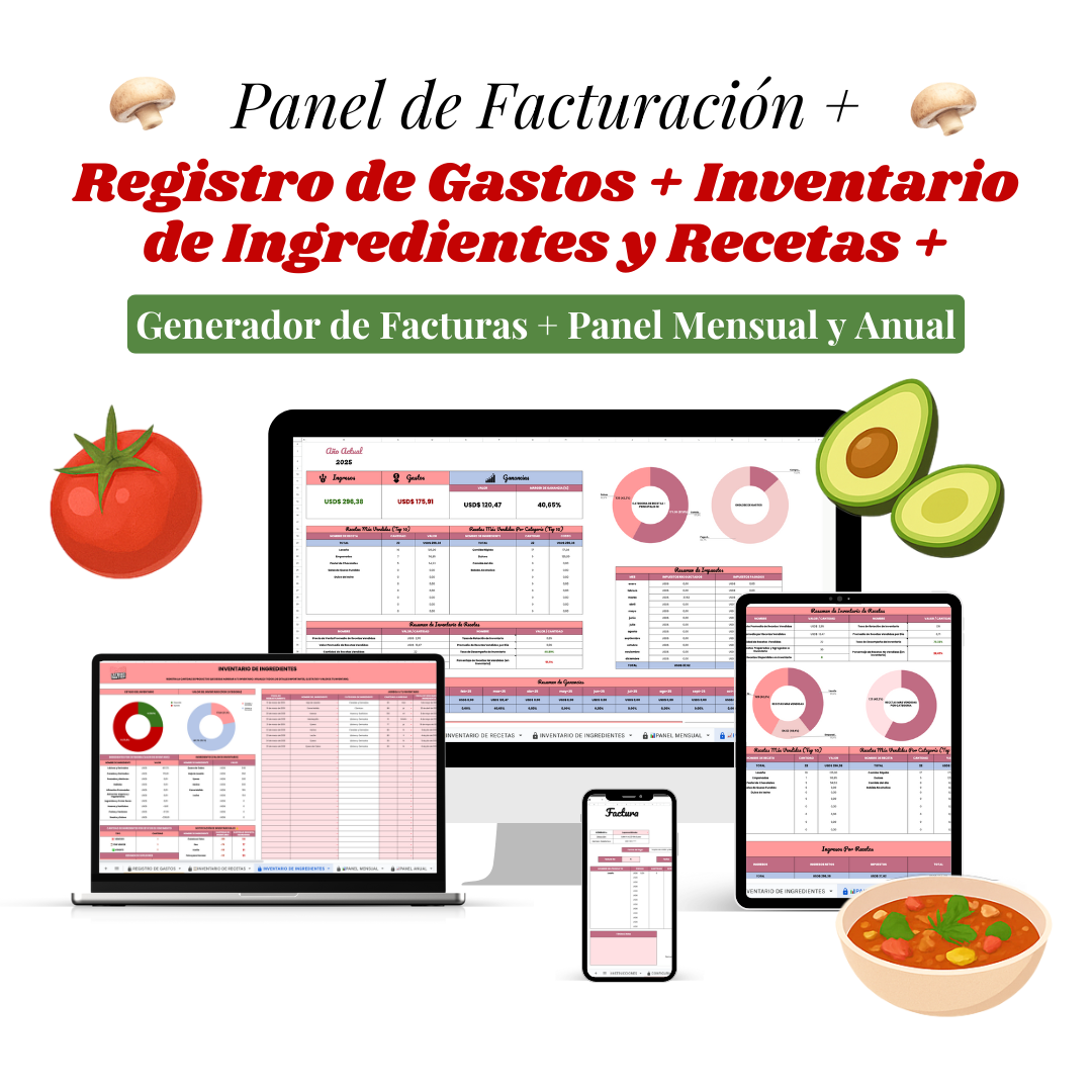 GastroKit: La receta secreta detrás de un negocio rentable