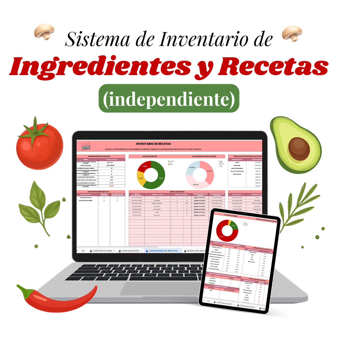 GastroKit: La receta secreta detrás de un negocio rentable