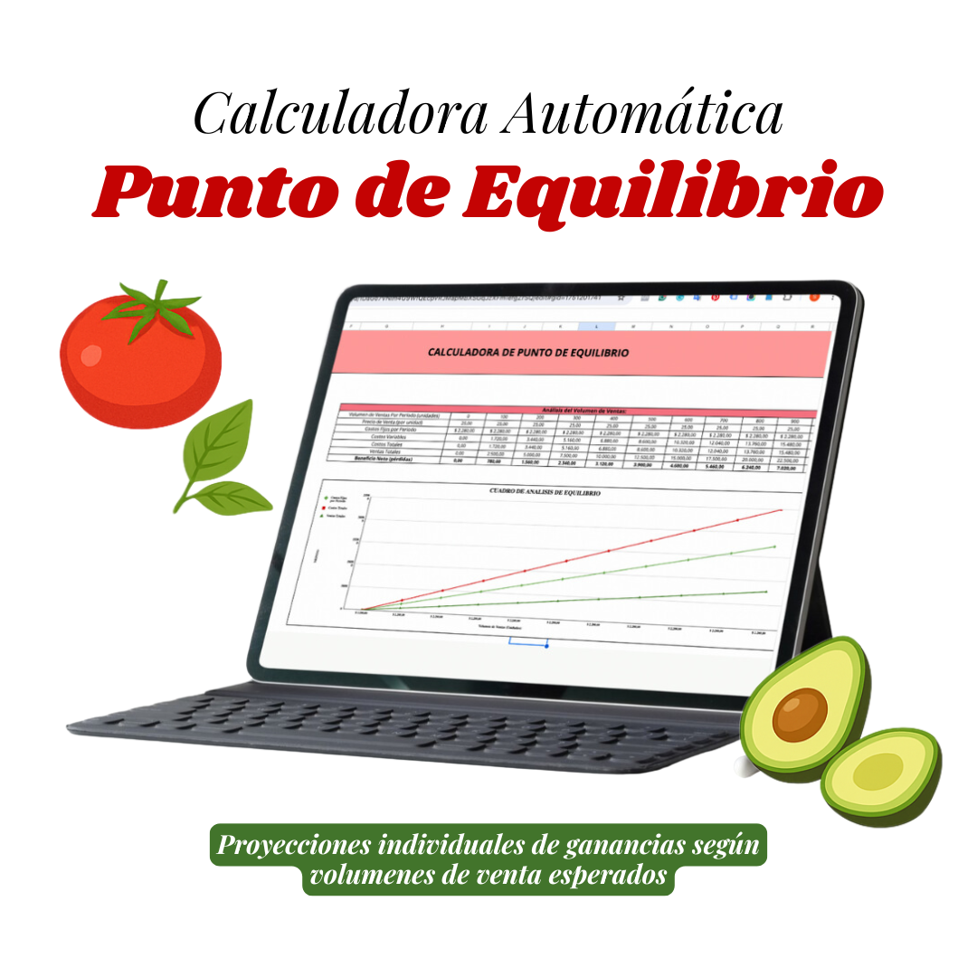 GastroKit: La receta secreta detrás de un negocio rentable