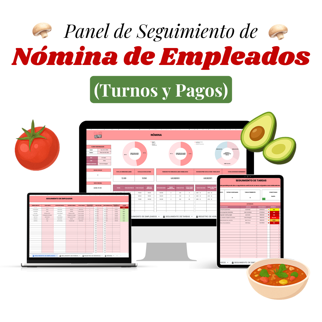 GastroKit: La receta secreta detrás de un negocio rentable